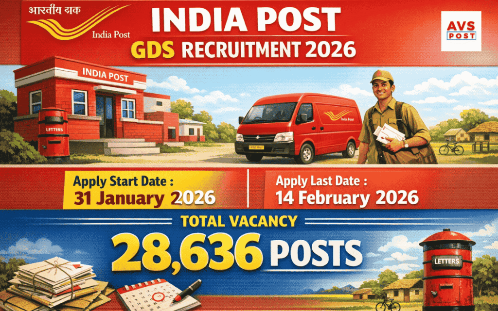 India Post GDS Recruitment 2026 : 10वीं पास युवाओं के लिए सुनहरा अवसर – अभी आवेदन करें!